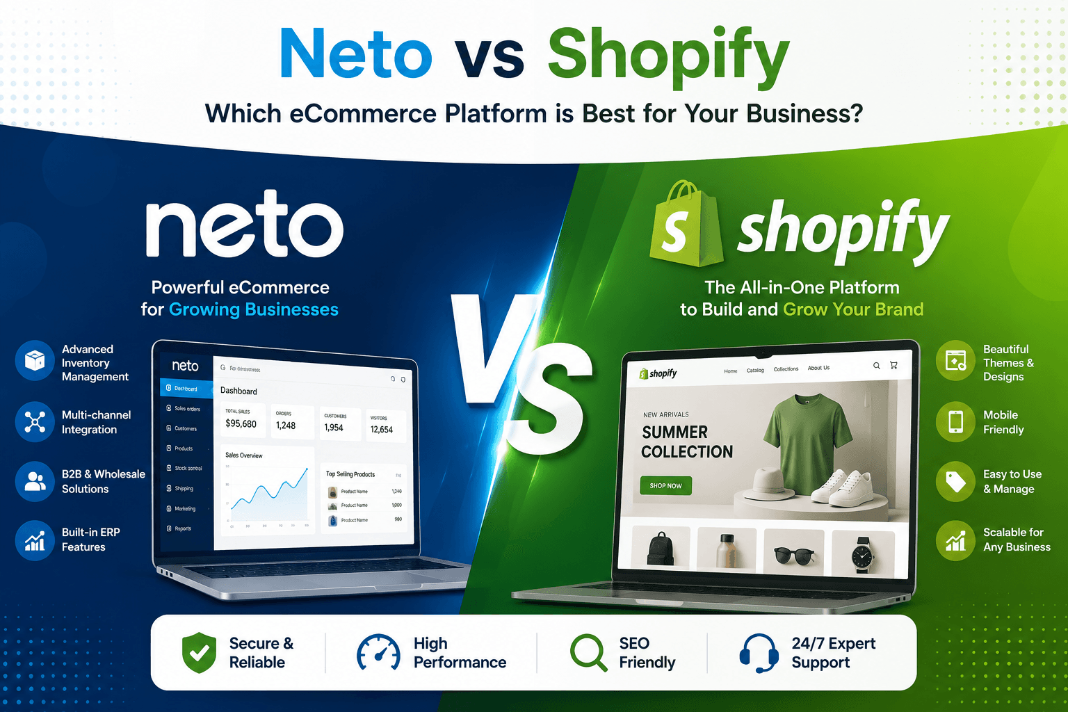 Neto vs Shopify – Which eCommerce Platform is Best in 2026?