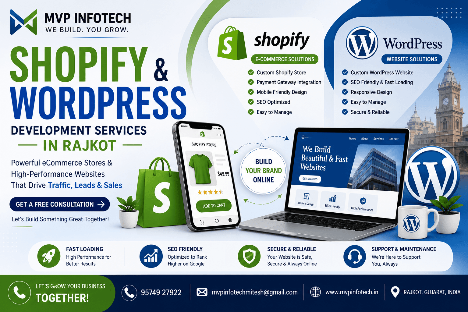 Top Shopify Development Companies in Rajkot